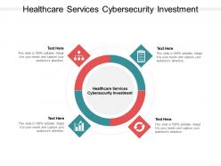 Healthcare services cybersecurity investment ppt powerpoint pictures cpb