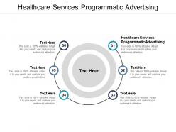 Healthcare services programmatic advertising ppt powerpoint presentation visual aids portfolio cpb