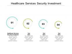 Healthcare services security investment ppt powerpoint presentation inspiration example introduction cpb