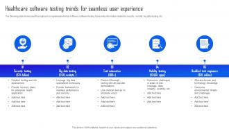 Healthcare Software Testing Trends For Seamless User Experience