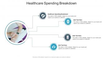 Healthcare Spending Breakdown In Powerpoint And Google Slides Cpb