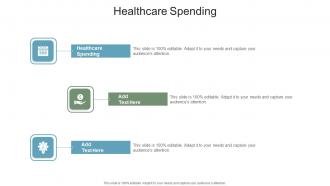 Healthcare Spending In Powerpoint And Google Slides Cpb