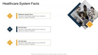 Healthcare System Facts In Powerpoint And Google Slides Cpb