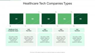 Healthcare Tech Companies Types In Powerpoint And Google Slides Cpb