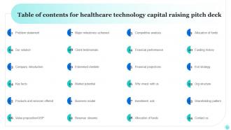 Healthcare Technology Capital Raising Pitch Deck Ppt Template Template Slides