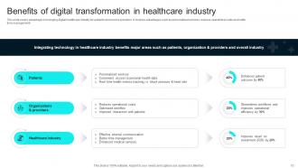 Healthcare Technology Stack To Improve Medical Service DT CD V Ideas Content Ready