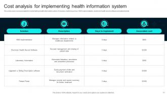 Healthcare Technology Stack To Improve Medical Service DT CD V Pre-designed Editable