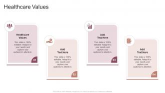 Healthcare Values In Powerpoint And Google Slides Cpb