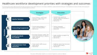 Healthcare Workforce Development Priorities With Strategies And Outcomes