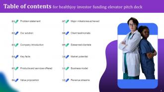 Healthjoy Investor Funding Elevator Pitch Deck Ppt Template Professional Multipurpose