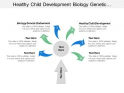 Healthy child development biology genetic endowment project charter
