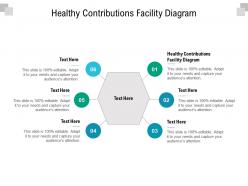 Healthy contributions facility diagram ppt powerpoint presentation gallery slideshow cpb