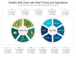 Healthy diet chart with meal timing and ingredients infographic template