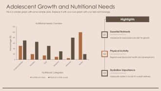 Healthy Diet Plans For Different Age Groups PPT Designs AT Engaging Downloadable