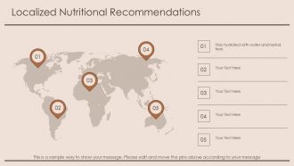 Healthy Diet Plans For Different Age Groups PPT Designs AT Idea Customizable