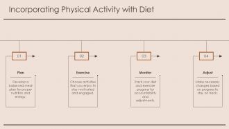 Healthy Diet Plans For Different Age Groups PPT Designs AT Images Customizable