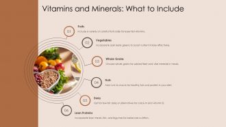 Healthy Diet Plans For Different Age Groups PPT Designs AT Good Customizable