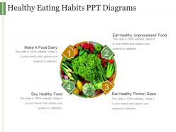 Healthy eating habits ppt diagrams