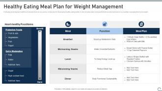 Healthy Eating Meal Plan For Weight Management Fitness Playbook To Ensure Employee Wellbeing