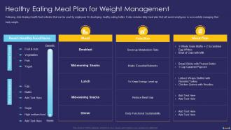 Healthy Eating Meal Plan For Workplace Fitness Culture Playbook