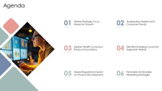 Healthy Food Beverage Consumer Trends PPT Mockup AT Researched Idea