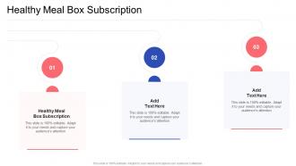 Healthy Meal Box Subscription In Powerpoint And Google Slides Cpb