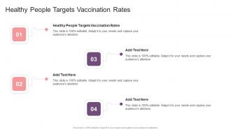 Healthy People Targets Vaccination Rates In Powerpoint And Google Slides Cpb