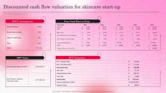 Healthy Skincare Cosmetic Discounted Cash Flow Valuation For Skincare Start Up BP SS