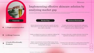 Healthy Skincare Cosmetic Implementing Effective Skincare Solution By Analyzing Market Gap BP SS