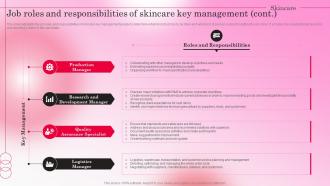 Healthy Skincare Cosmetic Job Roles And Responsibilities Of Skincare Key Management BP SS Analytical Adaptable