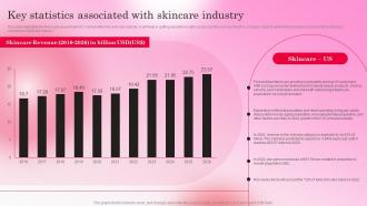 Healthy Skincare Cosmetic Key Statistics Associated With Skincare Industry BP SS