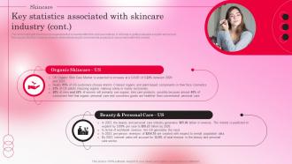 Healthy Skincare Cosmetic Key Statistics Associated With Skincare Industry BP SS Analytical Adaptable