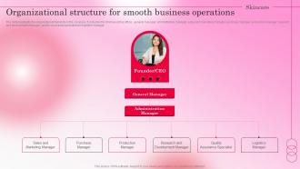 Healthy Skincare Cosmetic Organizational Structure For Smooth Business Operations BP SS