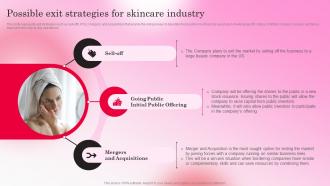 Healthy Skincare Cosmetic Possible Exit Strategies For Skincare Industry BP SS