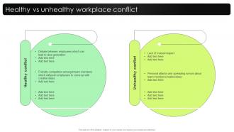 Healthy Vs Unhealthy Workplace Conflict Complete Guide To Conflict Resolution