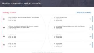 Healthy Vs Unhealthy Workplace Conflict Ppt Powerpoint Presentation Slides Introduction