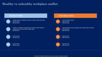 Healthy Vs Unhealthy Workplace Conflict Resolution In The Workplace