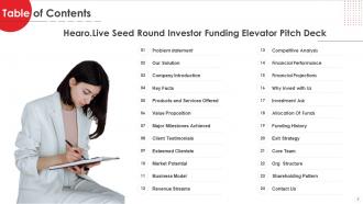 Hearo Live Seed Round Investor Funding Elevator Pitch Deck Ppt Template Researched Unique