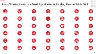 Hearo Live Seed Round Investor Funding Elevator Pitch Deck Ppt Template Best Content Ready