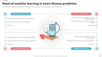 Heart Disease Prediction Using Machine Learning Techniques ML CD Content Ready Attractive