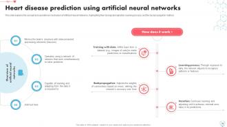 Heart Disease Prediction Using Machine Learning Techniques ML CD Image Graphical