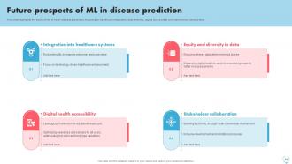 Heart Disease Prediction Using Machine Learning Techniques ML CD Designed Graphical