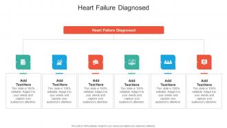 Heart Failure Diagnosed In Powerpoint And Google Slides Cpb