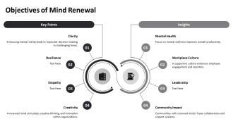 Heart Transformation Renewed Mind Strategies PPT Guidelines AT Colorful Analytical