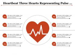 Heartbeat three hearts representing pulse line center