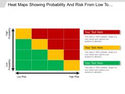 Heat maps showing probability and risk from low to high 4x4 ppt example