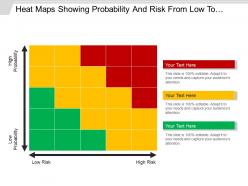 Heat maps showing probability and risk from low to high 5x5 powerpoint templates