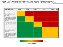 Heat maps with sub industry and years for number of deals 5x5 powerpoint guide