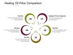 Heating oil price comparison ppt powerpoint presentation gallery icon cpb