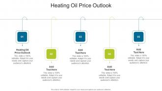 Heating Oil Price Outlook In Powerpoint And Google Slides Cpb